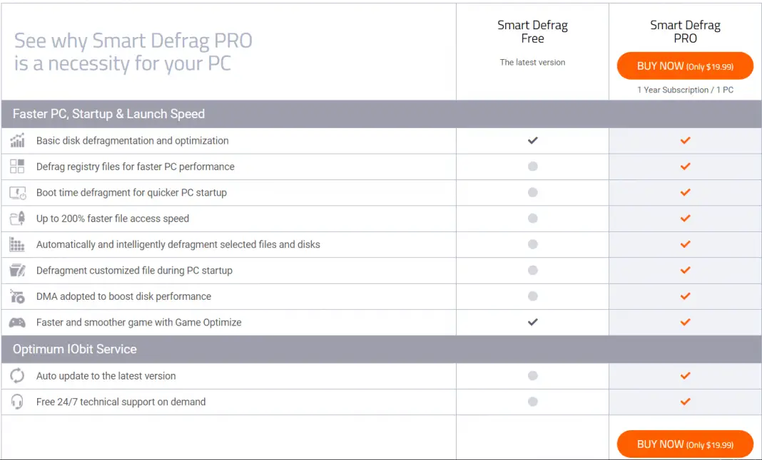 IObit Smart Defrag 9.0.0.307 instal the new version for windows