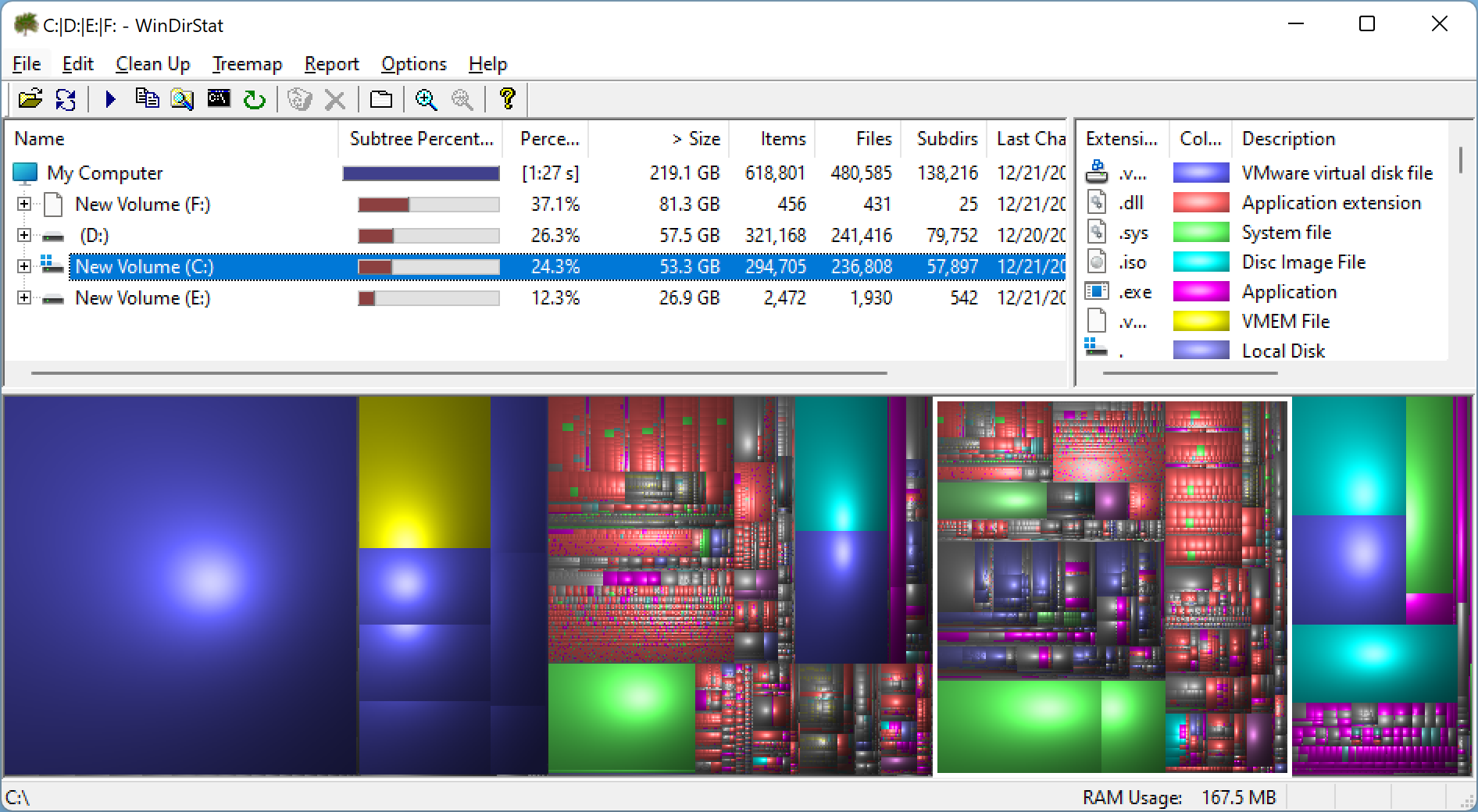 wiztree vs windirstat