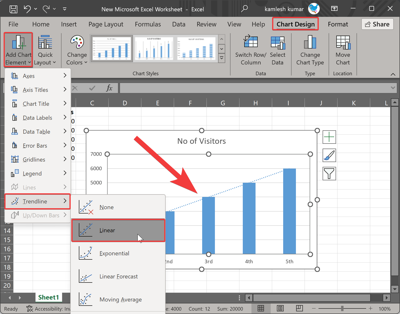 How Do You Add A Trendline In Excel Chart