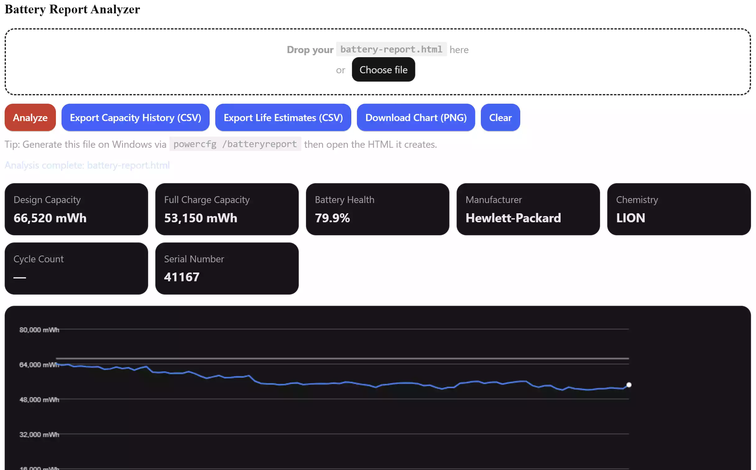 Battery Report Analyzer for Windows 11 and 10